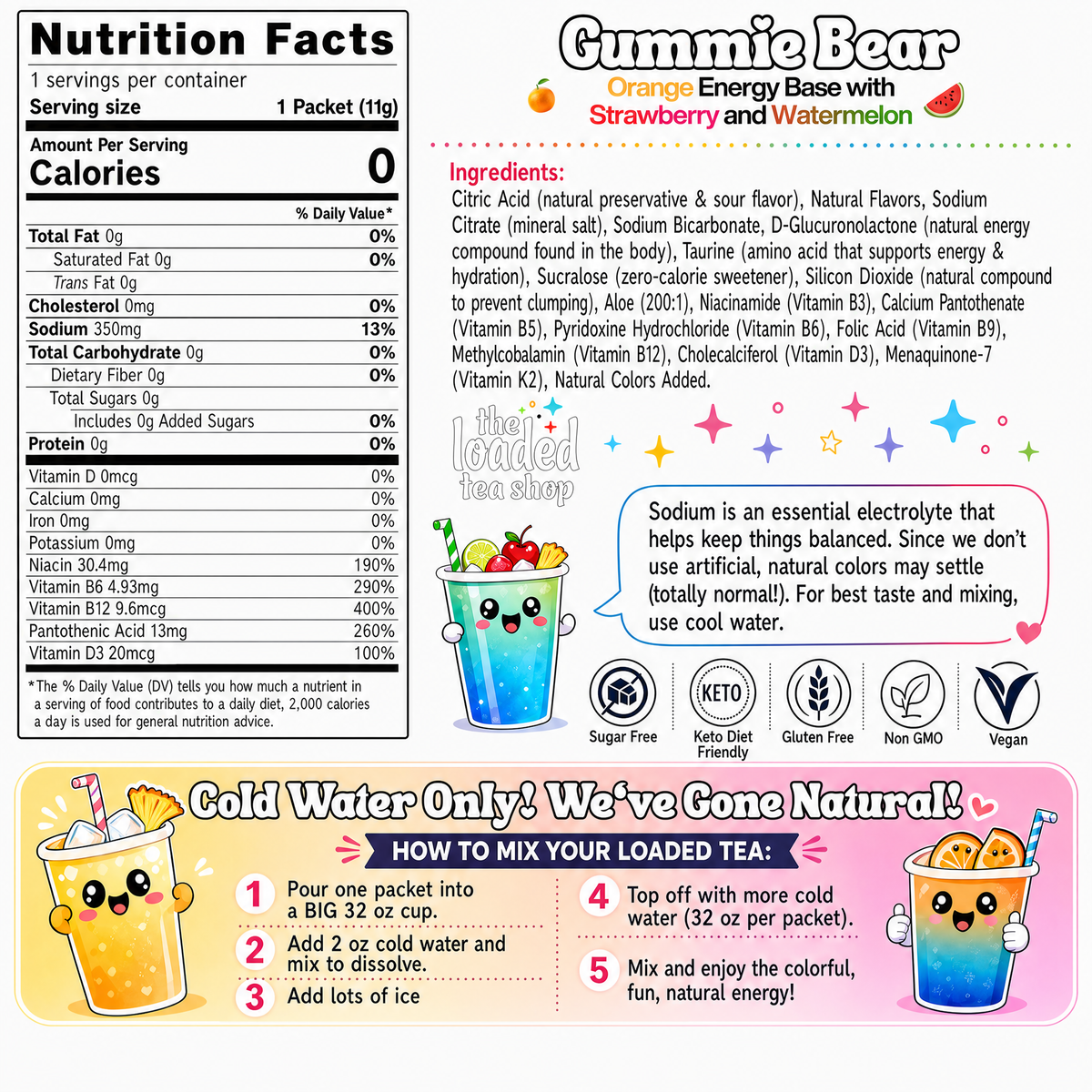 Gummie Bear (Caffeine-Free)