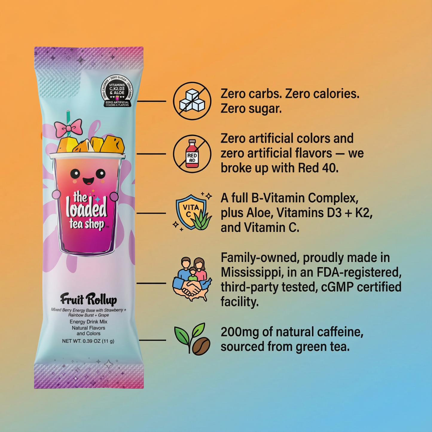 All 40 Flavors Bundle